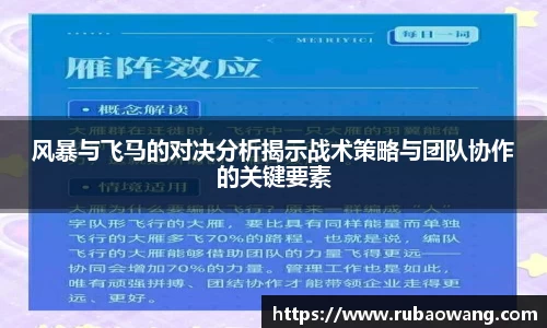 WilliamHill风暴与飞马的对决分析揭示战术策略与团队协作的关键要素
